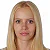 Oleksandra Bulgakova